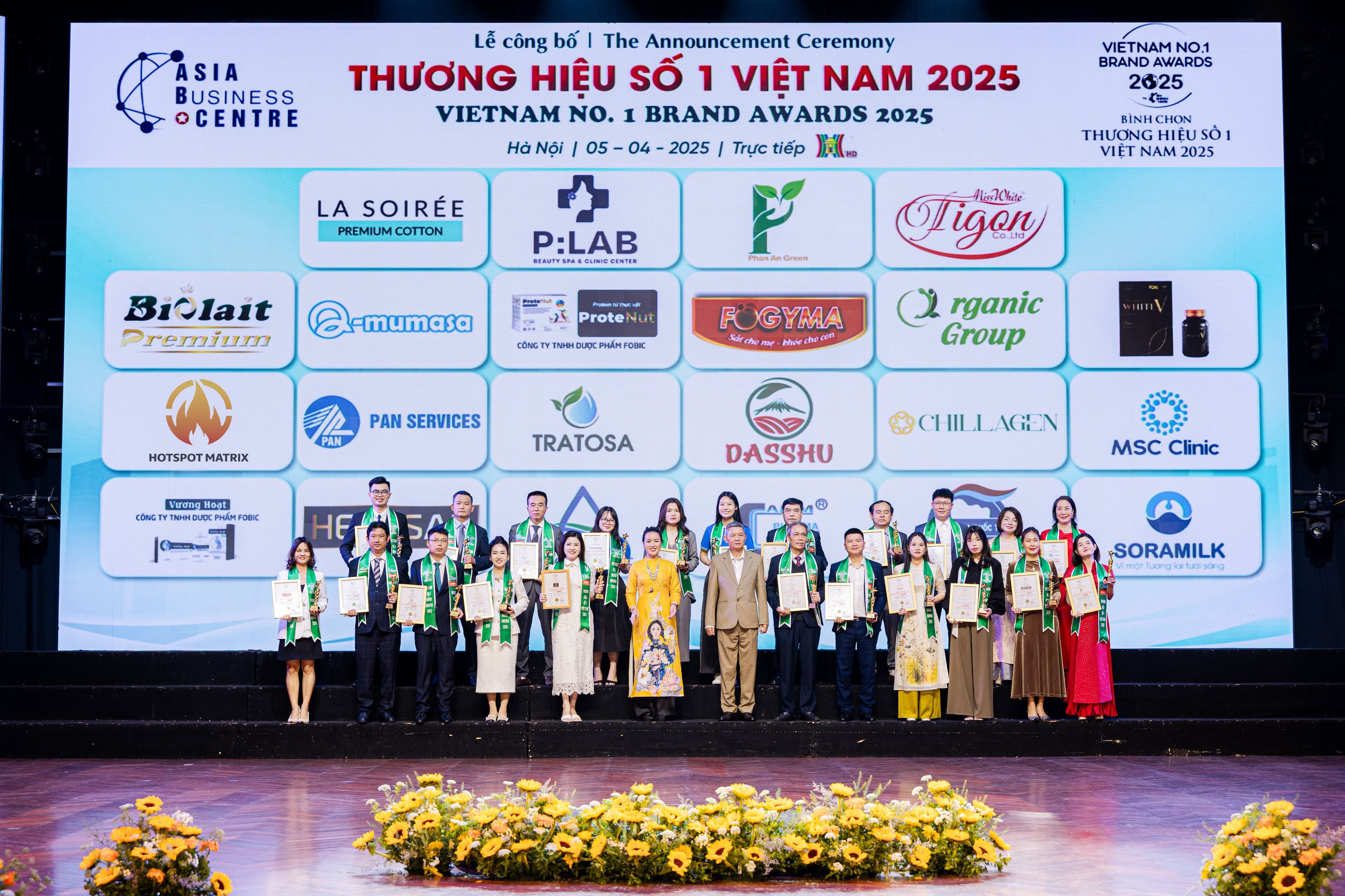 Hotspot Matrix with representatives of award-winning companies
