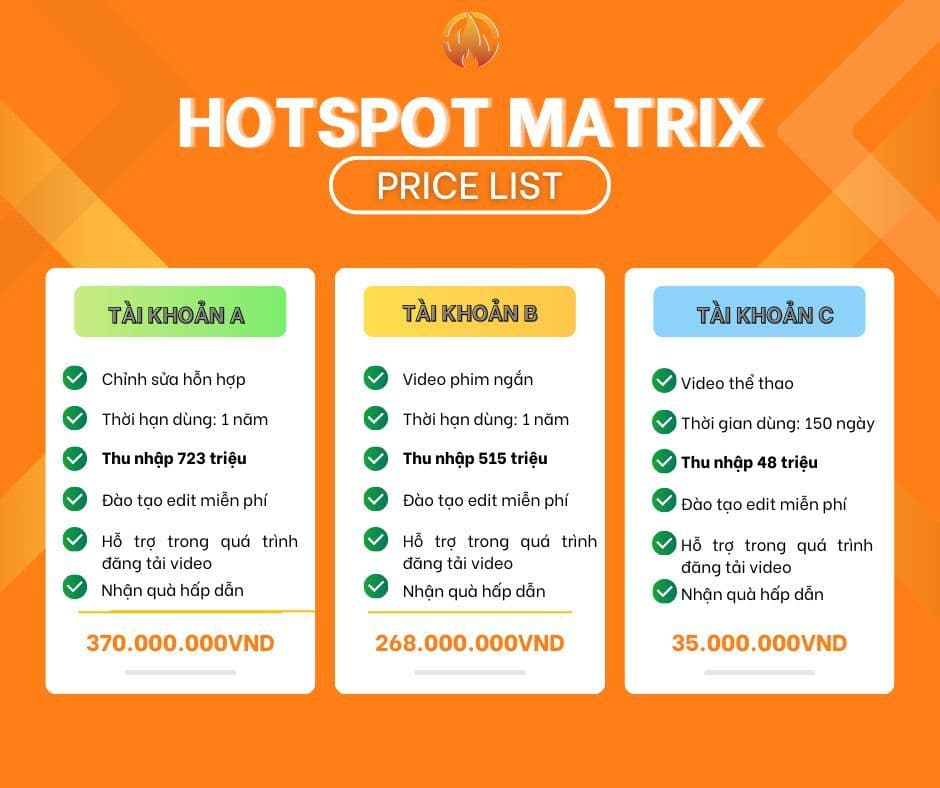 3 Tài khoản dịch vụ chính tại Hotspot Matrix